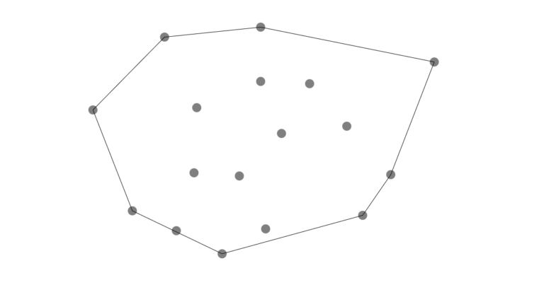 [JavaScript] 凸包のプログラムを書いてみる | 技術者と非技術者のための技術系ブログ
